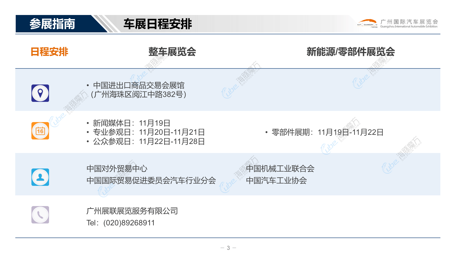 海豚魔方- 魔方报告