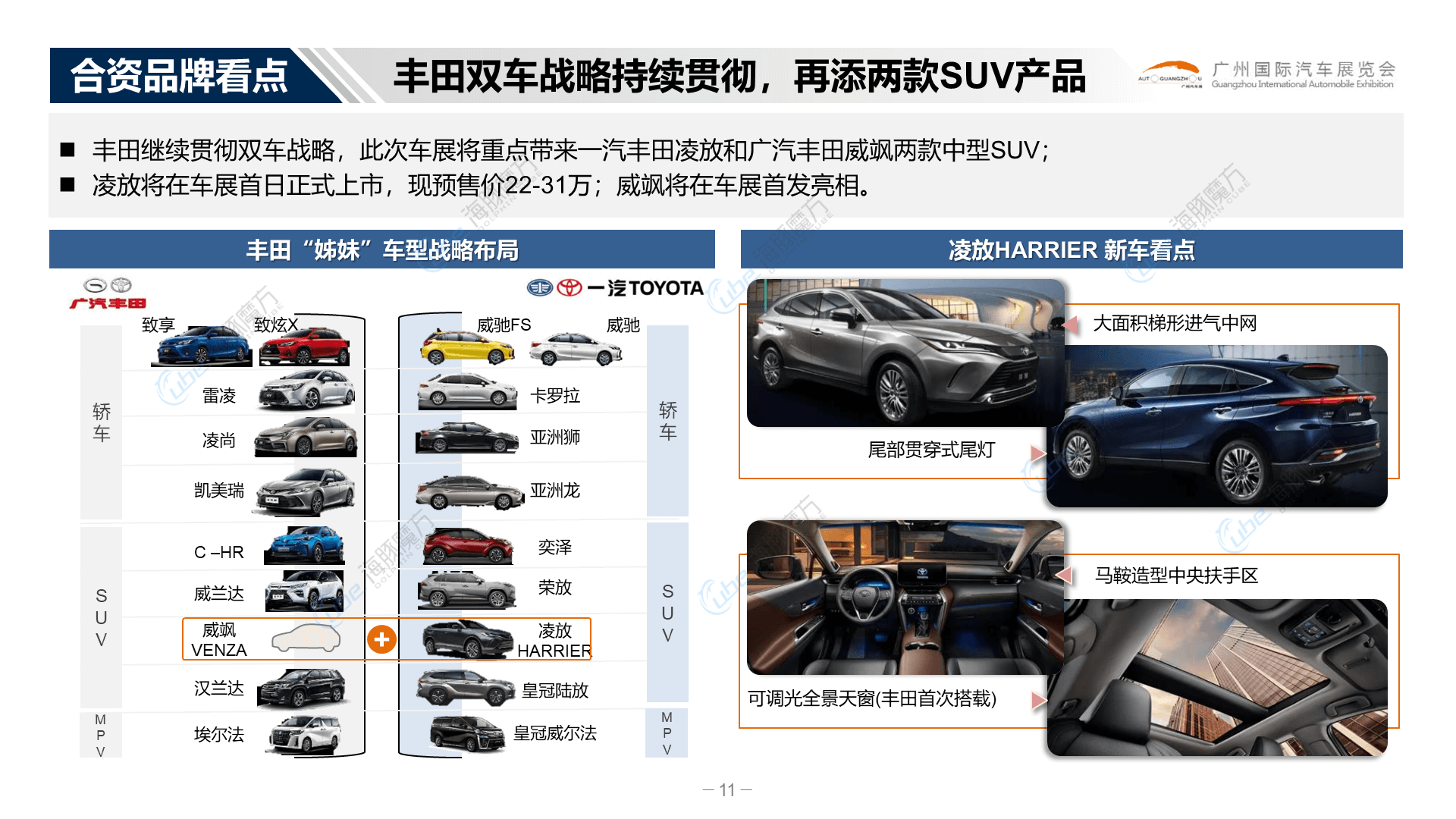 海豚魔方- 魔方报告